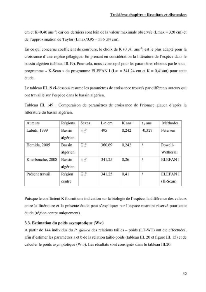 Contribution à l’étude de Prionace glauca (Elasmobranches, Carcharhinidae) dans la région centre