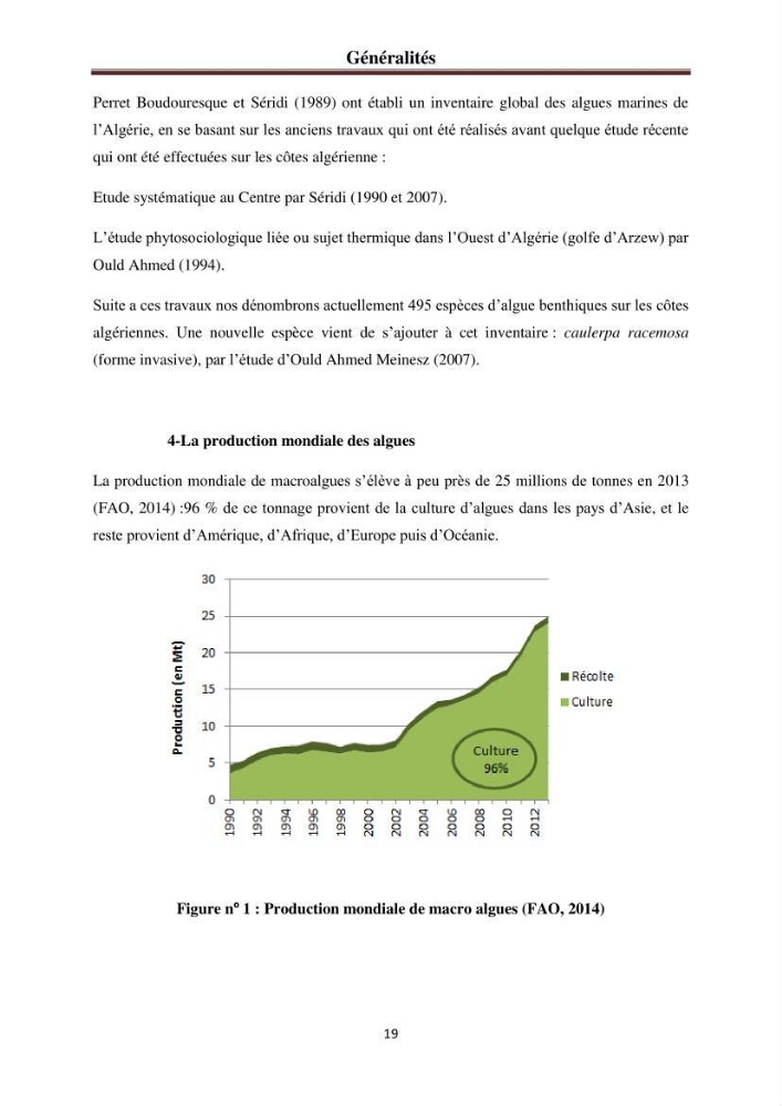 Etude de quelques rhodobiontes de la côte ouest algéroise: biologie, biochimie et valorisation