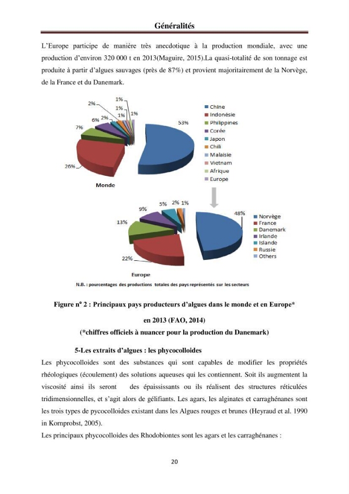 Etude de quelques rhodobiontes de la côte ouest algéroise: biologie, biochimie et valorisation