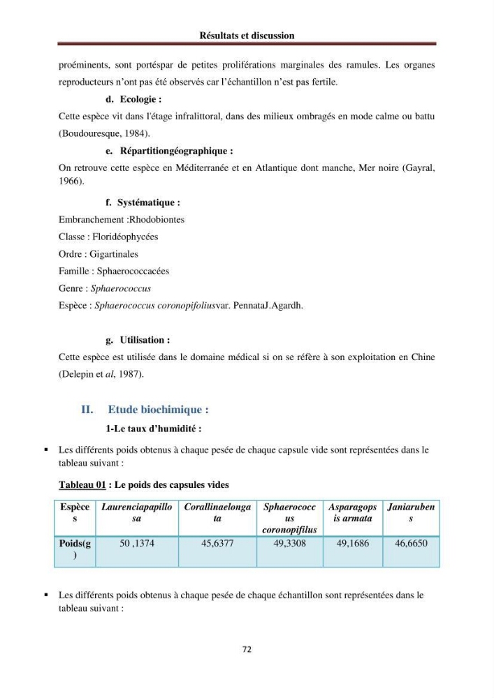 Etude de quelques rhodobiontes de la côte ouest algéroise: biologie, biochimie et valorisation