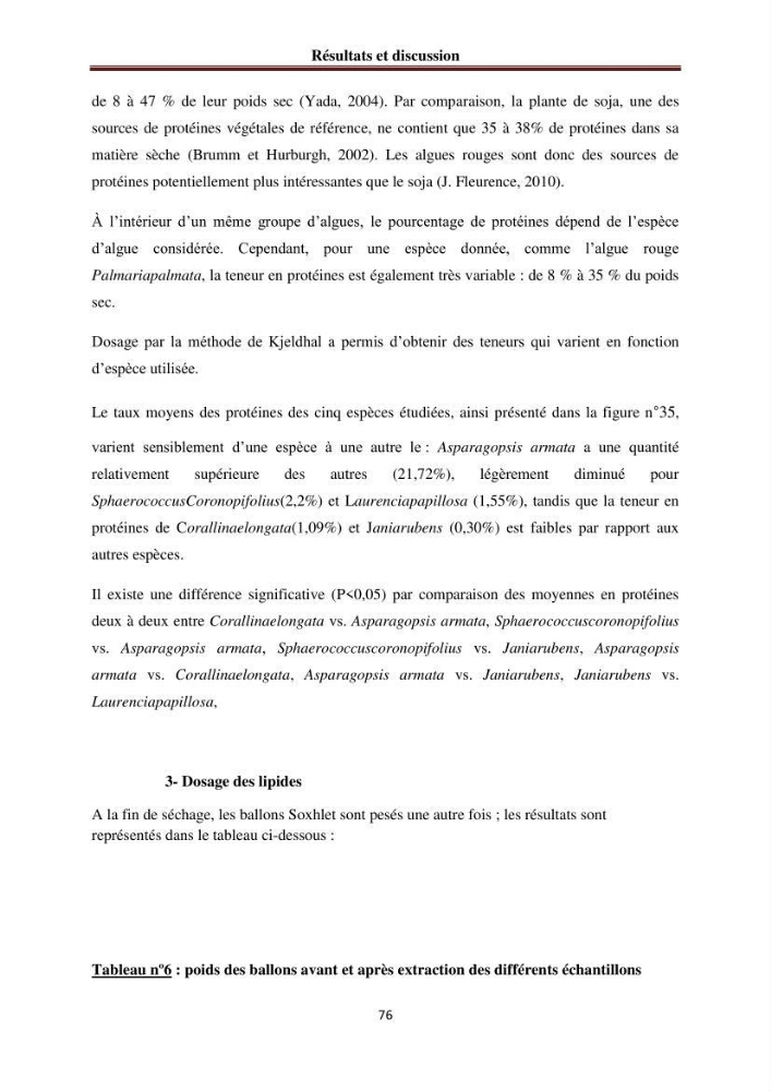 Etude de quelques rhodobiontes de la côte ouest algéroise: biologie, biochimie et valorisation