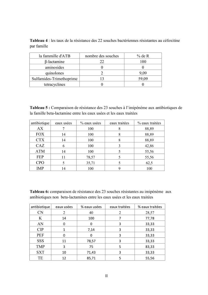 Caractérisation des mécanismes de résistance aux béta-lactamines chez des bactéries à Gram négatif isolées des eaux usées et aux traitées de la STEP de Boumerdes