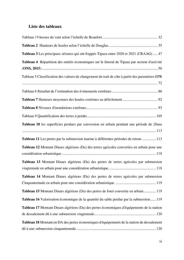 Gestion et valorisation des zones littorales à intérêt stratégique cas de la wilaya de Tipaza