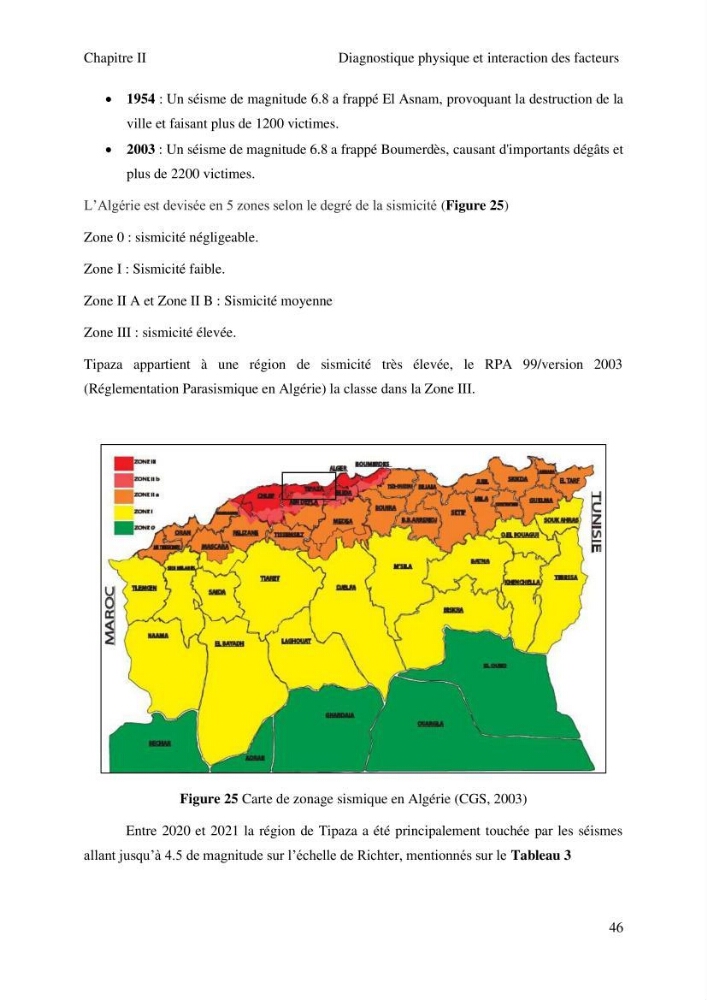 Gestion et valorisation des zones littorales à intérêt stratégique cas de la wilaya de Tipaza