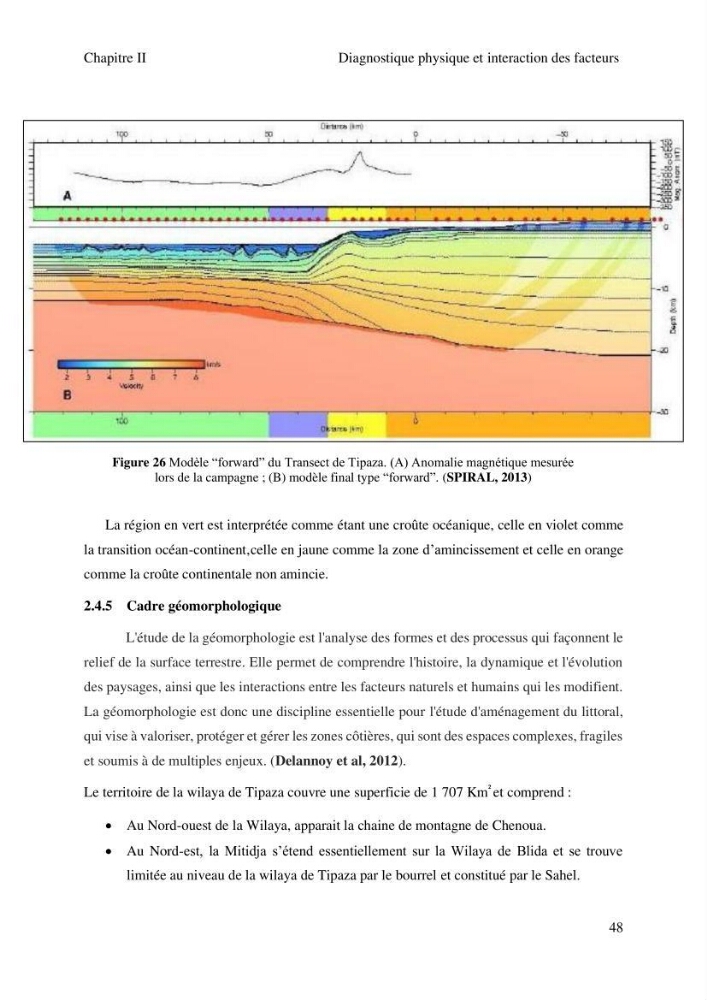 Gestion et valorisation des zones littorales à intérêt stratégique cas de la wilaya de Tipaza