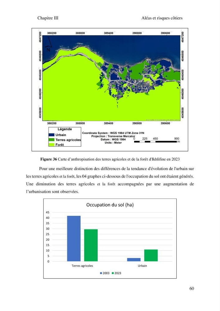 Gestion et valorisation des zones littorales à intérêt stratégique cas de la wilaya de Tipaza