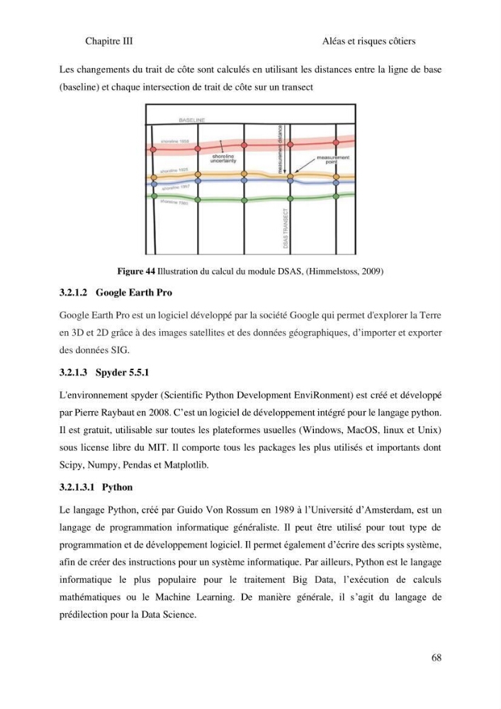 Gestion et valorisation des zones littorales à intérêt stratégique cas de la wilaya de Tipaza