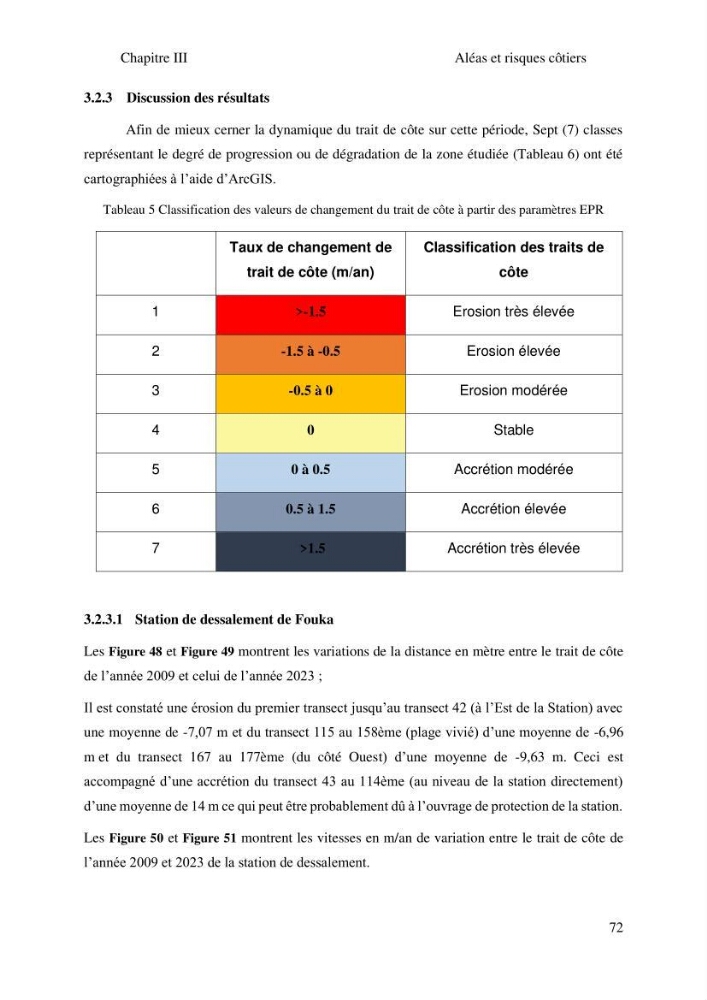 Gestion et valorisation des zones littorales à intérêt stratégique cas de la wilaya de Tipaza