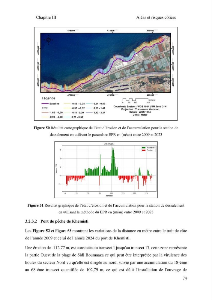 Gestion et valorisation des zones littorales à intérêt stratégique cas de la wilaya de Tipaza