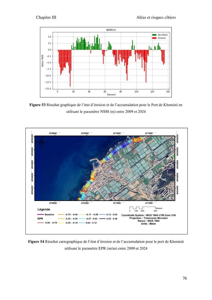 Gestion et valorisation des zones littorales à intérêt stratégique cas de la wilaya de Tipaza