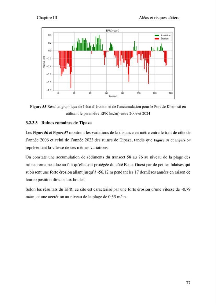 Gestion et valorisation des zones littorales à intérêt stratégique cas de la wilaya de Tipaza