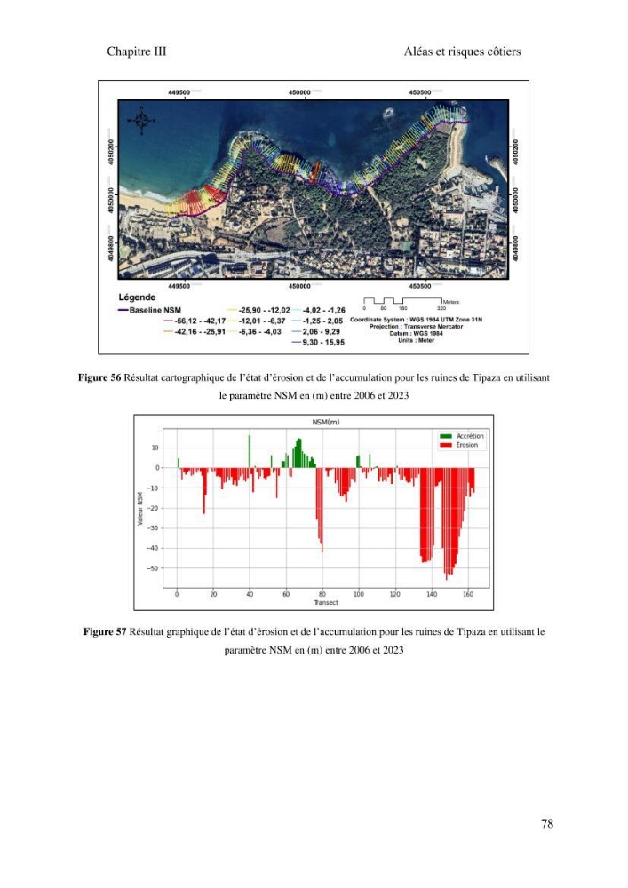 Gestion et valorisation des zones littorales à intérêt stratégique cas de la wilaya de Tipaza