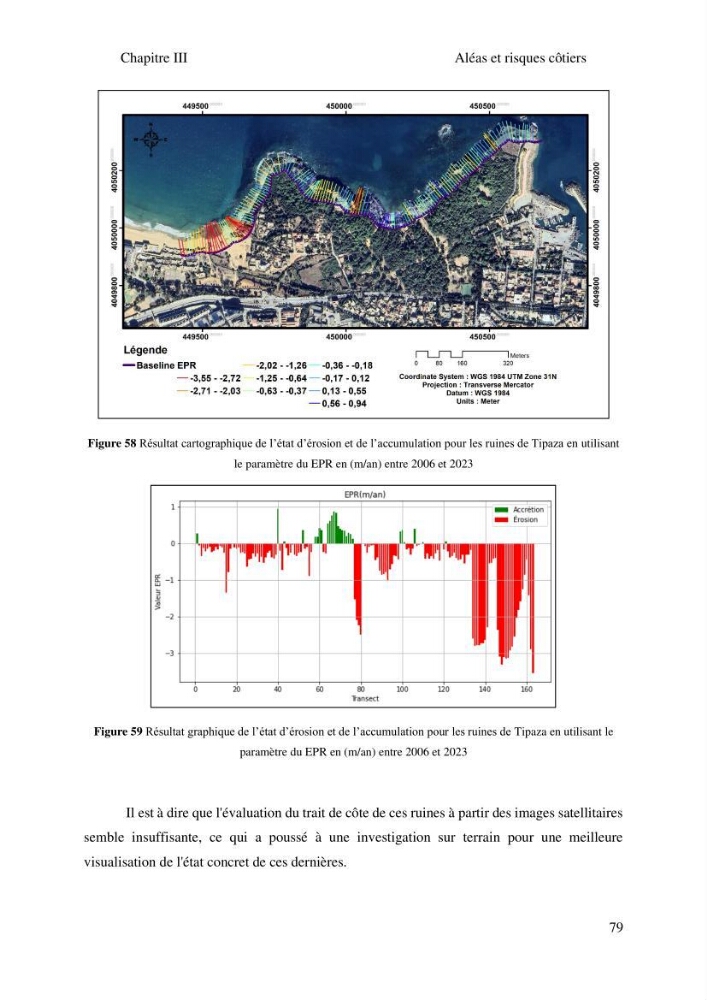 Gestion et valorisation des zones littorales à intérêt stratégique cas de la wilaya de Tipaza