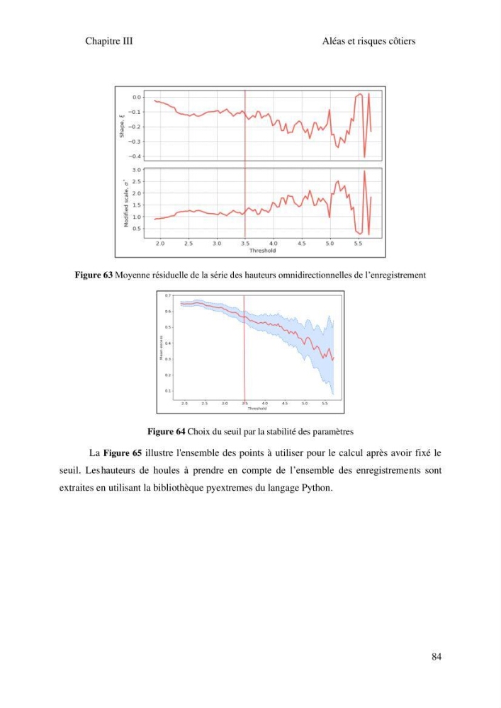 Gestion et valorisation des zones littorales à intérêt stratégique cas de la wilaya de Tipaza