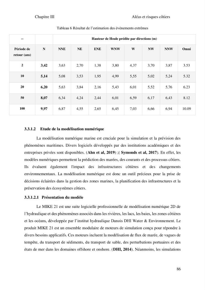 Gestion et valorisation des zones littorales à intérêt stratégique cas de la wilaya de Tipaza