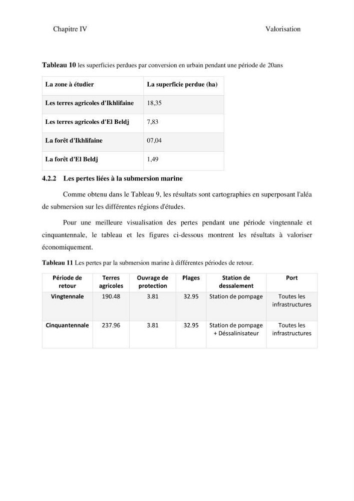 Gestion et valorisation des zones littorales à intérêt stratégique cas de la wilaya de Tipaza