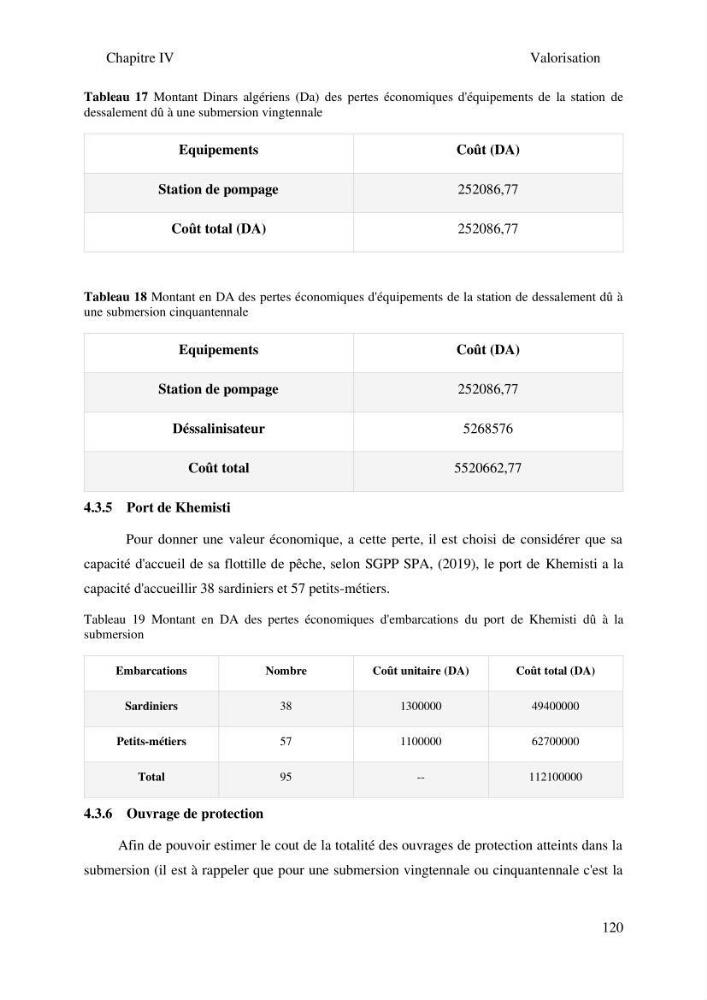 Gestion et valorisation des zones littorales à intérêt stratégique cas de la wilaya de Tipaza