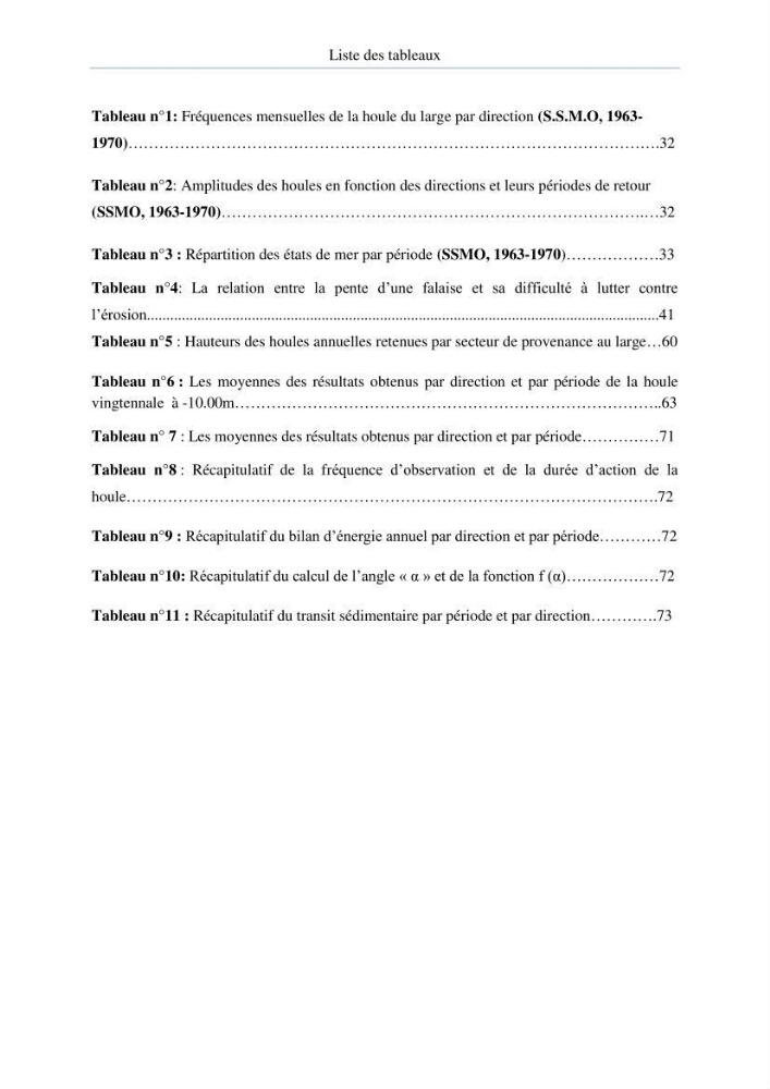 Evolution et dynamique de la falaise Est de Boumerdes et proposition des solutions