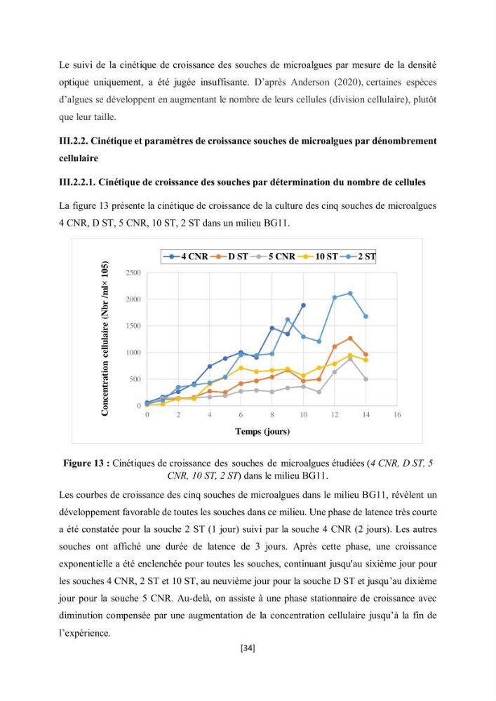 Étude l\'éfficacité épuratoire de consortia microalgues - bactéries dans le traitement des eaux usées aquacoles
