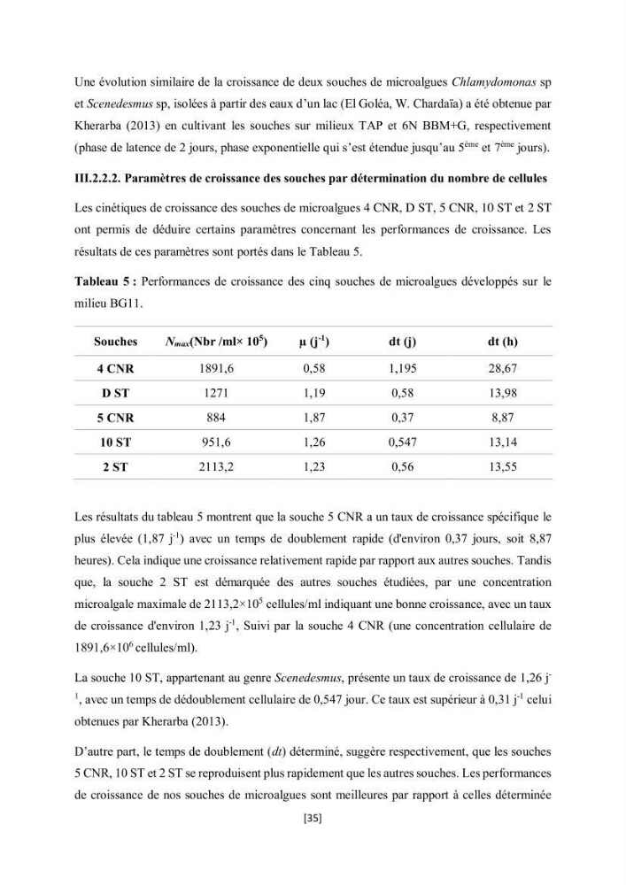 Étude l\'éfficacité épuratoire de consortia microalgues - bactéries dans le traitement des eaux usées aquacoles