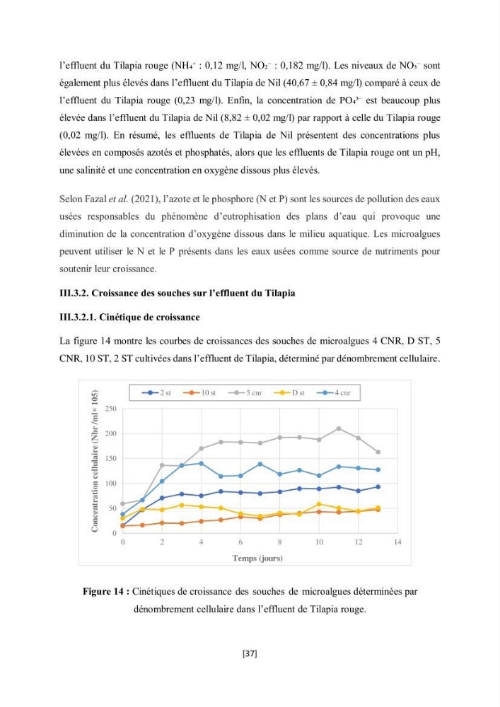 Étude l\'éfficacité épuratoire de consortia microalgues - bactéries dans le traitement des eaux usées aquacoles