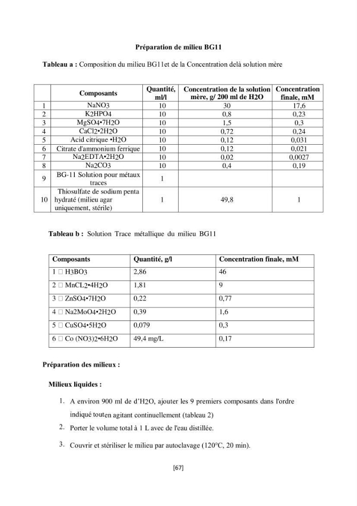 Étude l\'éfficacité épuratoire de consortia microalgues - bactéries dans le traitement des eaux usées aquacoles
