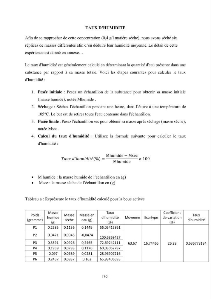 Étude l\'éfficacité épuratoire de consortia microalgues - bactéries dans le traitement des eaux usées aquacoles