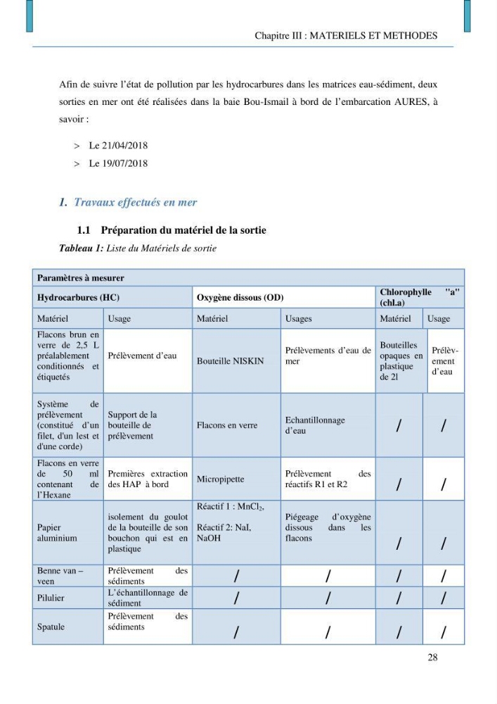 Evaluation des niveaux de pollution par les hydrocarbures aromatiques polycycliques dans les eaux et sédiments marins de la baie de Bou- Ismail (Est):