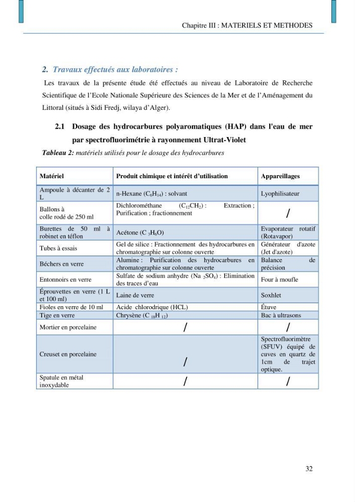 Evaluation des niveaux de pollution par les hydrocarbures aromatiques polycycliques dans les eaux et sédiments marins de la baie de Bou- Ismail (Est):
