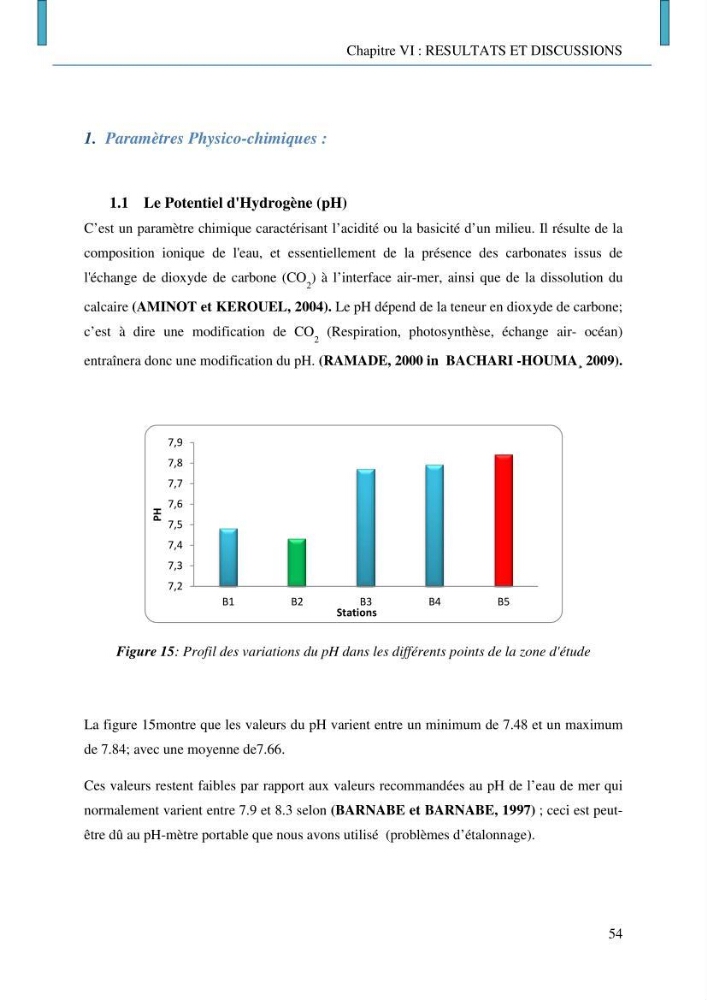 Evaluation des niveaux de pollution par les hydrocarbures aromatiques polycycliques dans les eaux et sédiments marins de la baie de Bou- Ismail (Est):