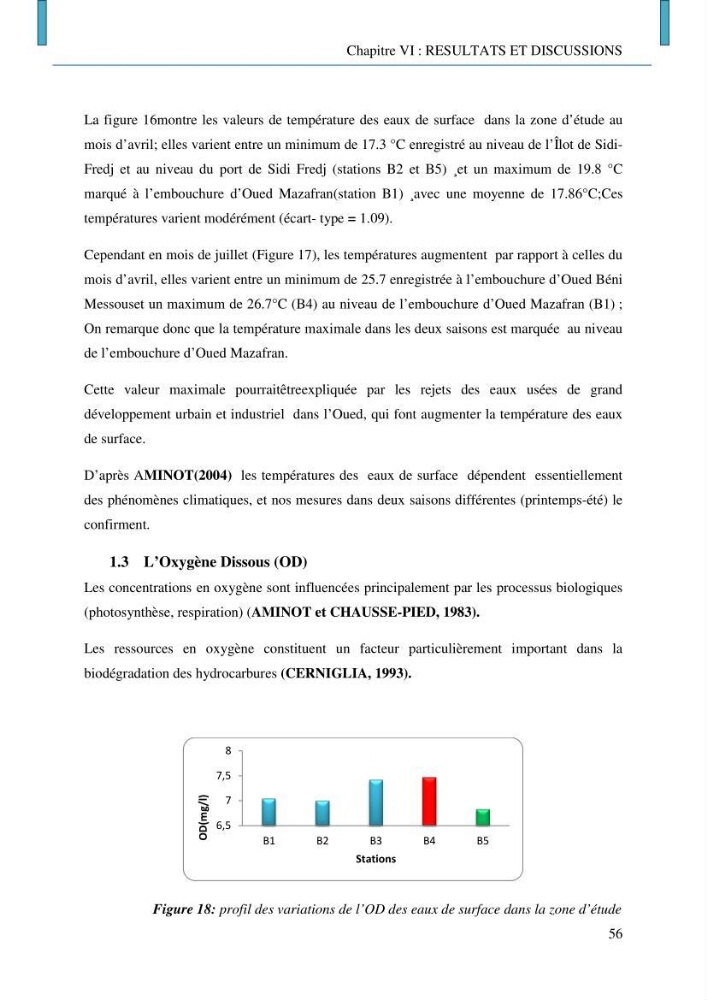 Evaluation des niveaux de pollution par les hydrocarbures aromatiques polycycliques dans les eaux et sédiments marins de la baie de Bou- Ismail (Est):