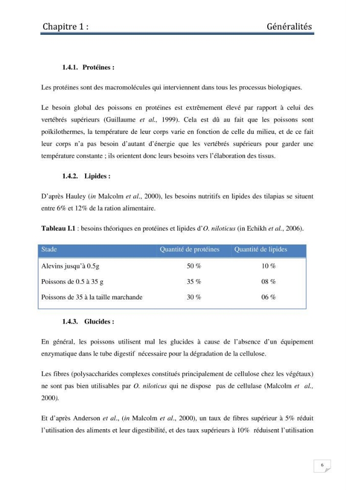 Production d\'alevins monosexe d\'oreochromis niloticus (Linnaeus, 1758) au niveau de la ferme piscicole ezzahra- wilaya de Ghardaia