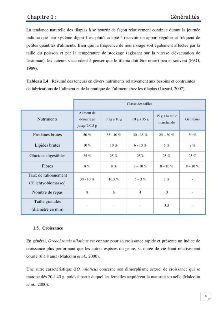 Production d\'alevins monosexe d\'oreochromis niloticus (Linnaeus, 1758) au niveau de la ferme piscicole ezzahra- wilaya de Ghardaia