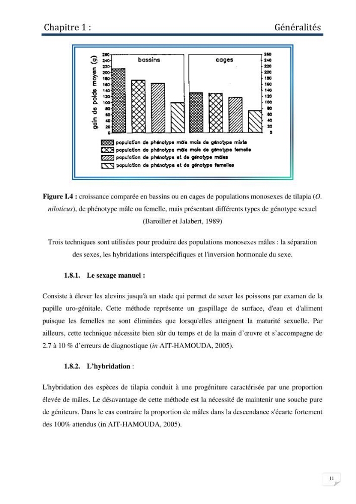 Production d\'alevins monosexe d\'oreochromis niloticus (Linnaeus, 1758) au niveau de la ferme piscicole ezzahra- wilaya de Ghardaia