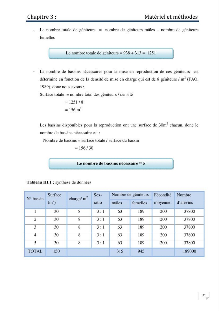 Production d\'alevins monosexe d\'oreochromis niloticus (Linnaeus, 1758) au niveau de la ferme piscicole ezzahra- wilaya de Ghardaia