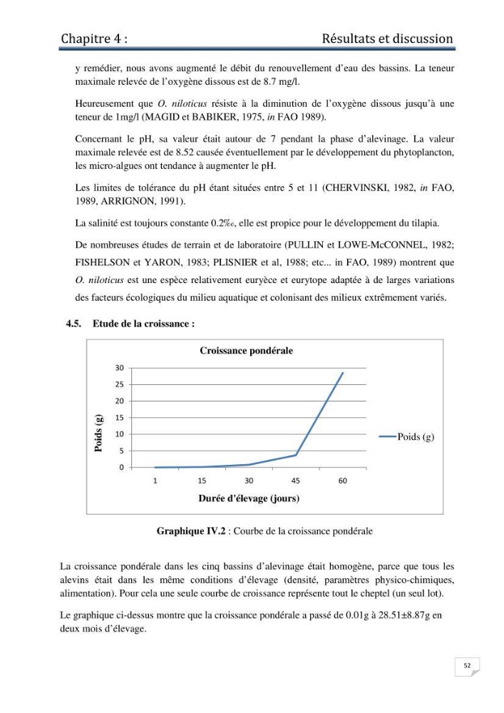 Production d\'alevins monosexe d\'oreochromis niloticus (Linnaeus, 1758) au niveau de la ferme piscicole ezzahra- wilaya de Ghardaia