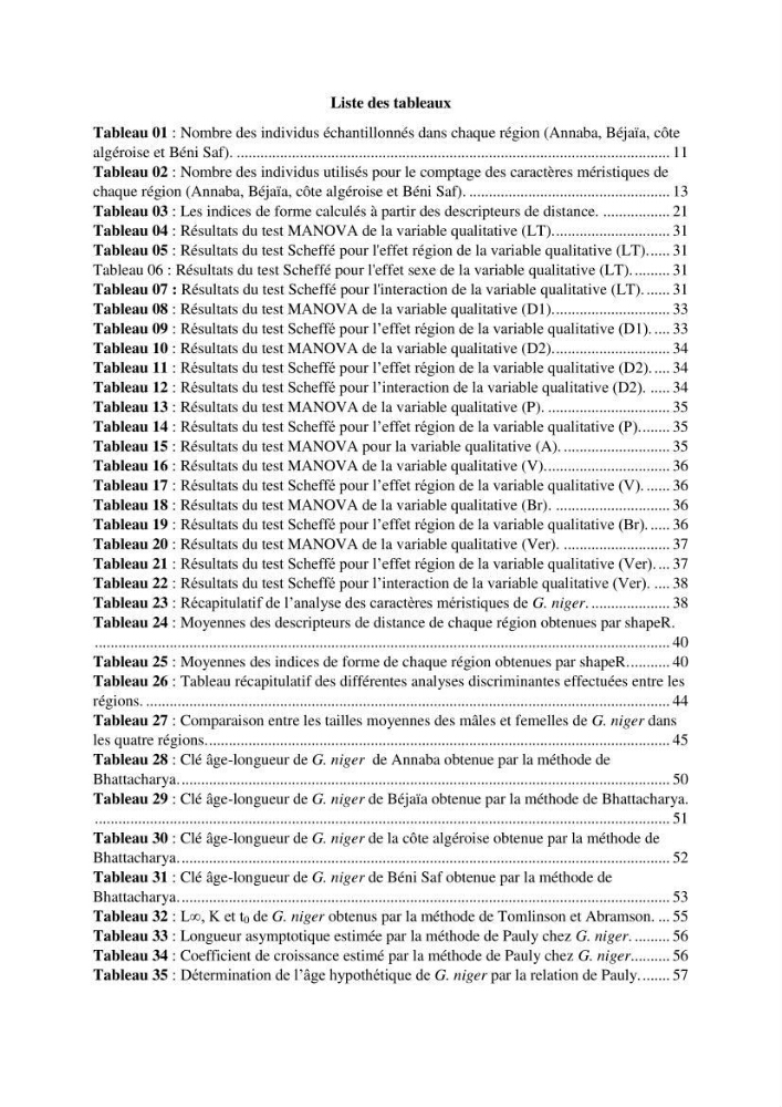 Contribution à l’étude du gobie noir Gobius niger L., 1785 (Actinopterygii, Gobiiformes) de la côte algérienne : dynamique des populations.