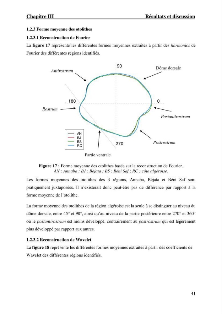 Contribution à l’étude du gobie noir Gobius niger L., 1785 (Actinopterygii, Gobiiformes) de la côte algérienne : dynamique des populations.