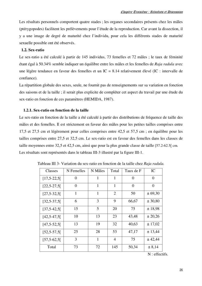 Contribution à l’étude de la biologie, de la croissance et de l’exploitation de Raja radula (Elasmobranches, Rajidae) dans la région Est du bassin algérien