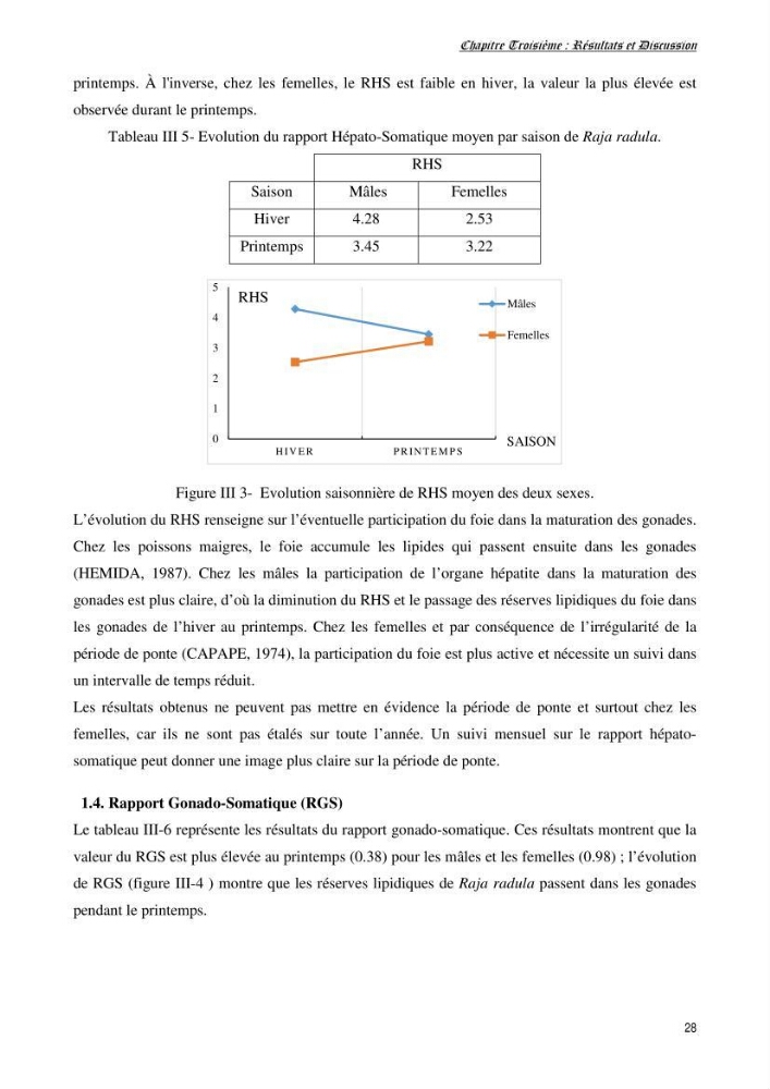 Contribution à l’étude de la biologie, de la croissance et de l’exploitation de Raja radula (Elasmobranches, Rajidae) dans la région Est du bassin algérien