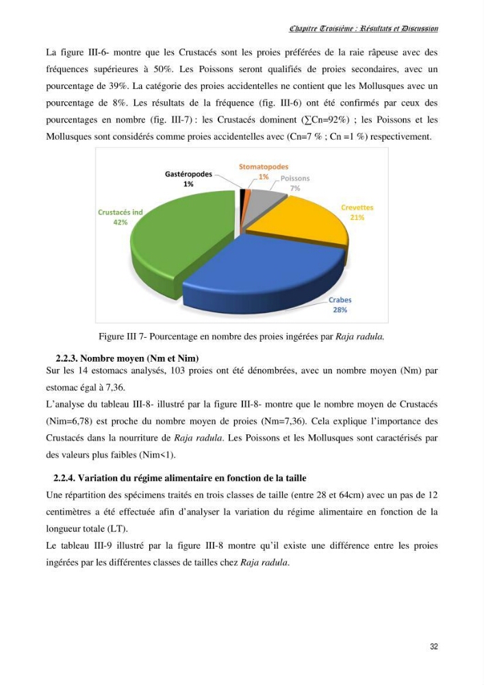 Contribution à l’étude de la biologie, de la croissance et de l’exploitation de Raja radula (Elasmobranches, Rajidae) dans la région Est du bassin algérien
