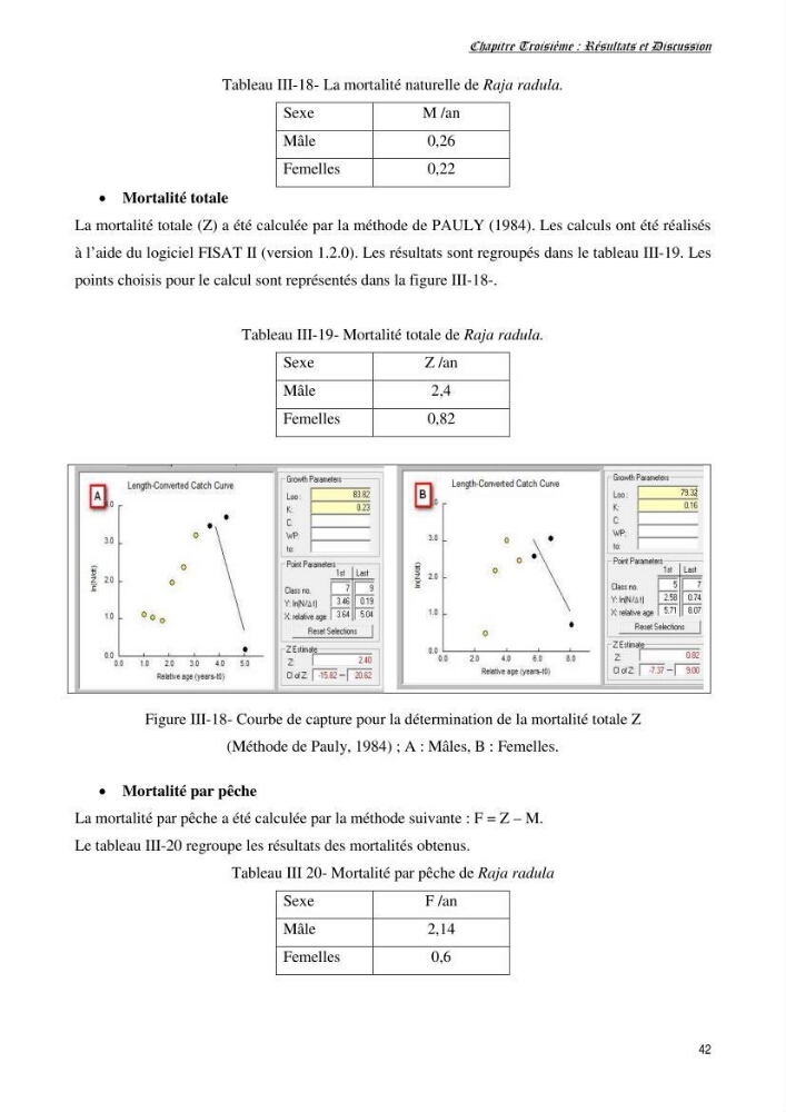 Contribution à l’étude de la biologie, de la croissance et de l’exploitation de Raja radula (Elasmobranches, Rajidae) dans la région Est du bassin algérien