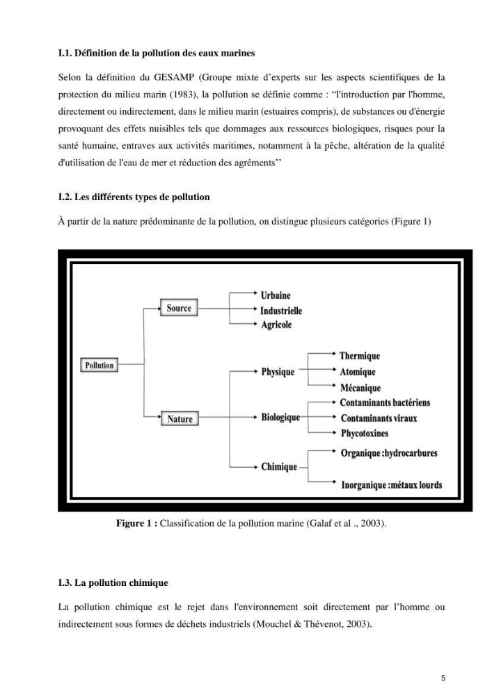 Monitoring de la pollution inorganique par les métaux dans le golf de Bejaia