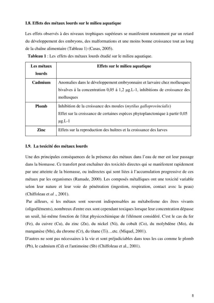 Monitoring de la pollution inorganique par les métaux dans le golf de Bejaia