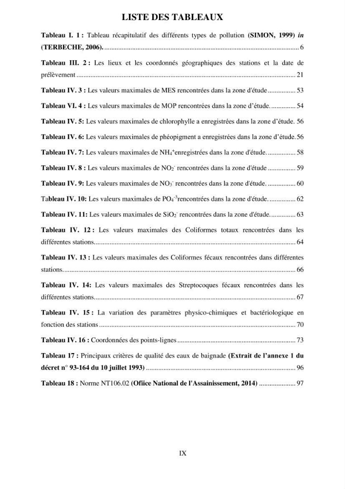 Qualité physico-chimique et bactériologique des eaux littorales