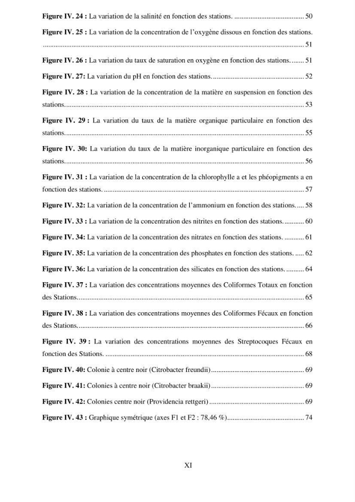 Qualité physico-chimique et bactériologique des eaux littorales