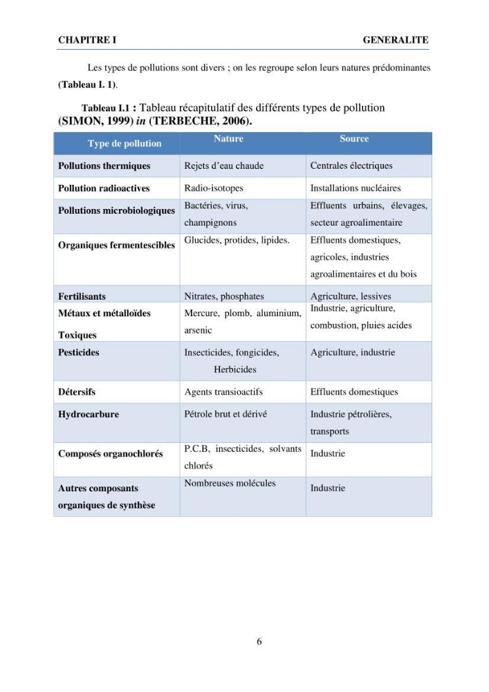 Qualité physico-chimique et bactériologique des eaux littorales
