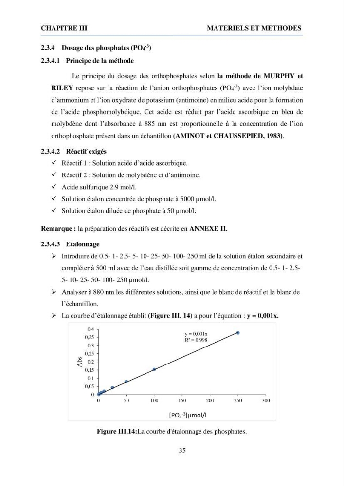 Qualité physico-chimique et bactériologique des eaux littorales
