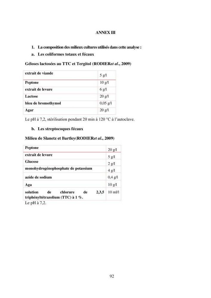 Qualité physico-chimique et bactériologique des eaux littorales