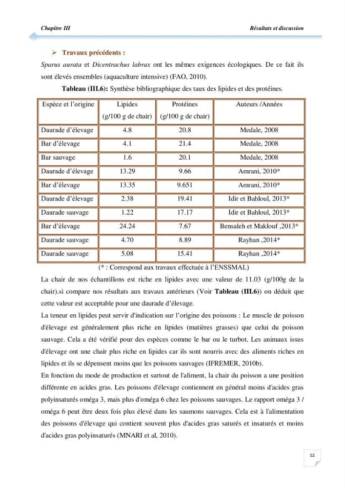 Contribution à l\'étude de la déférienciation morphométrique et génétique des daurades ( Sparus aurata) (linné 1758) sauvages et d\'élevage: